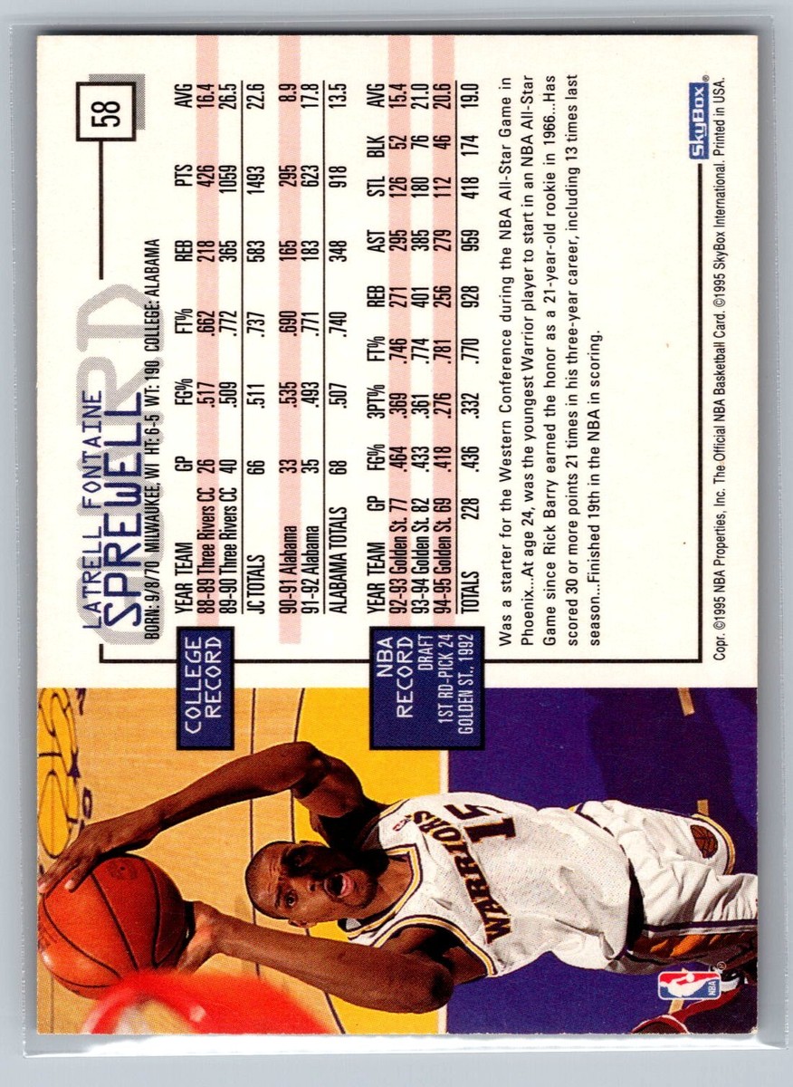 NBA カード 1995 Hoops Basketball #58 Latrell Sprewell Golden State Warriors