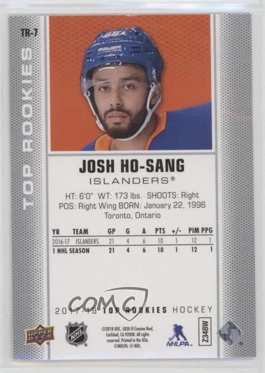 2017-18 Upper Deck Top Rookies Josh Ho-Sang #TR-7 RC - Image 2 of 2