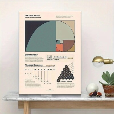 Golden Ratio Fibonacci Sequence Poster Math Science Art, Educational Wall Decor