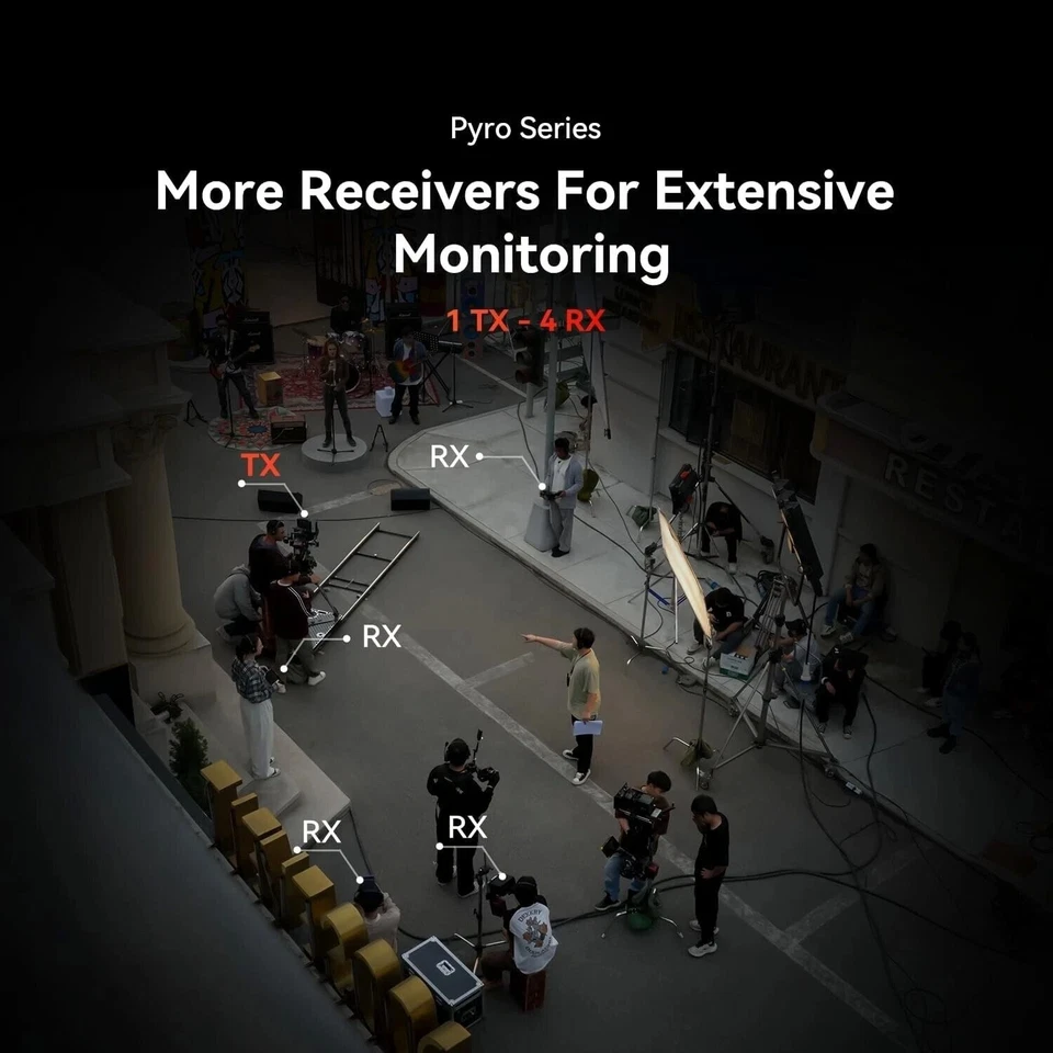 Hollyland Pyro H Video Funkstrecke Wireless HDMI Auto Dual-Band Frequenzsprung - Bild 2 von 4