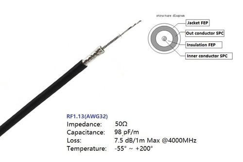 5 ~ 30cm I.PX / U.FL lub I.PX4 Wtyczka do gniazda koncentryczna 50Ω RF1.13 (AWG32) lub RF0.81 - Zdjęcie 3 z 15