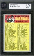 1970 Topps #128b 2nd Series Checklist 133-263 KSA 9.5 COR: #226 R. Perr *DS15873