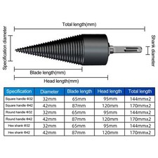 Steel Wood Splitting Drill Bit for Electric Drill Machine Cone Log splitters