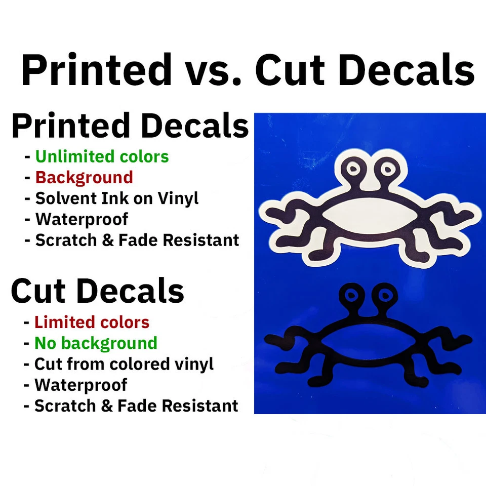 Omni Consumer Products Asset Tags OCP (Vinyl Decal Sticker, Car laptop window - Image 4 of 4