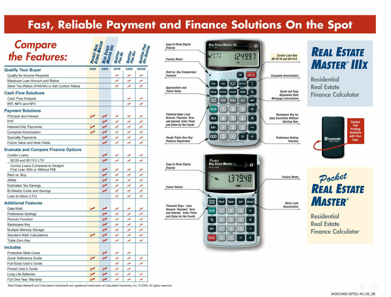 Calculated Ind. 3405 Real Estate Master IIIx Financial Calculator