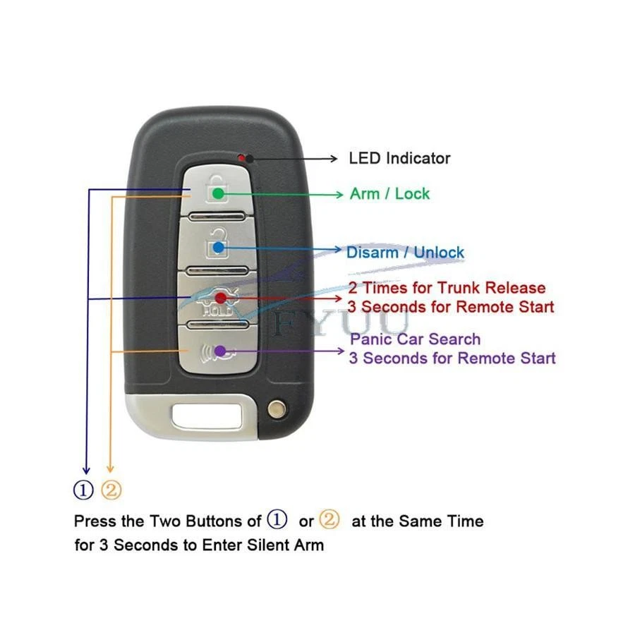 Sistema de alarma de seguridad para automóvil con motor remoto botón de parada de arranque del motor Foto 4 de 4