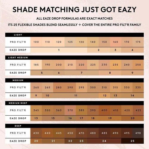 FENTY BEAUTY Eaze Drop Blurring Skin Tint 32ml Shade 1 Fair Free P&P - New Boxed - Picture 6 of 7
