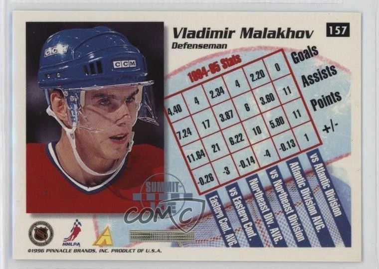 1995-96 Pinnacle Summit Summit Ice Vladimir Malakhov #157 - Image 2 of 2