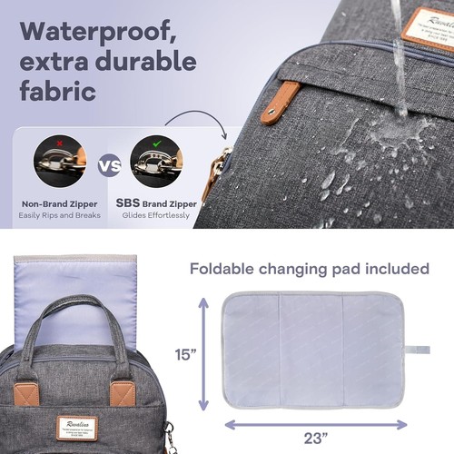 Lightweight Waterproof Diaper Backpack with Multiple Compartments - 25L Capacity - Picture 5 of 11