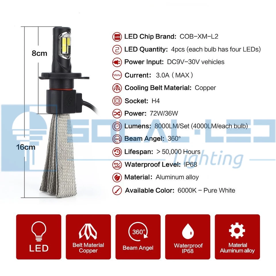 2x Fanless Canbus H4 9003 LED Conversion Kit Hi/Lo Headlight Bulbs 6000K White - Image 2 of 4