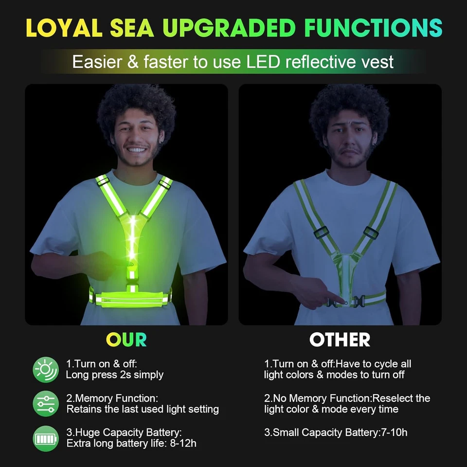 LED Reflective Safety Running Vest, Adjustable, Rechargeable for Biking Walking - Image 3 of 4