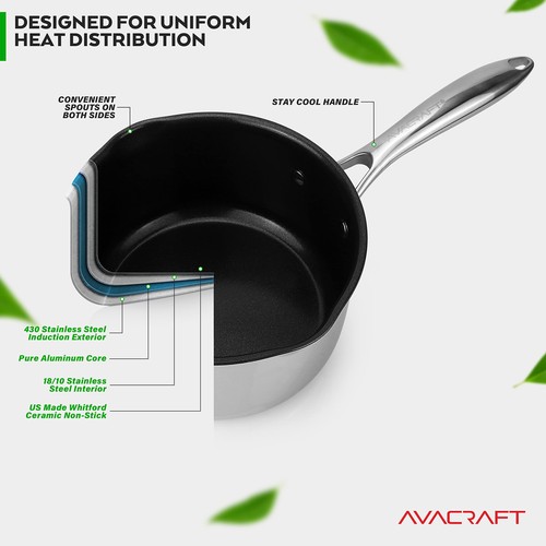 Nonstick Saucepan with Glass Lid, Strainer Lid, 100% PTFE, PFOA Toxins Free, ... - Picture 2 of 7