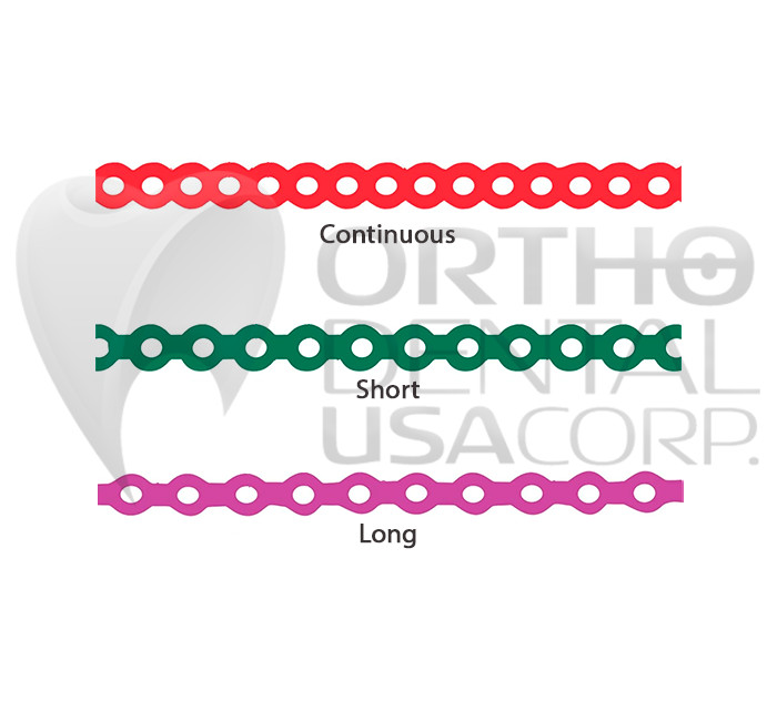 ELASTIC POWER CHAIN 15 Ft. (Pack X 5) Latex Free Made in USA Orthodentalusa Corp