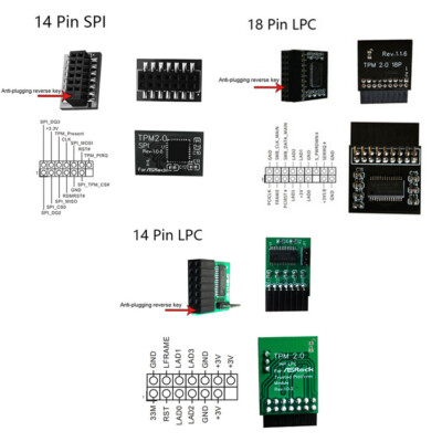 Modulo Tpm 2.0 Esterno Usb Modulo TPM 2.0 14Pin SPI Modulo Di Sicurezza Crittografica TPM 2.0 Modulo Tpm 2.0 Usb - Foto 14