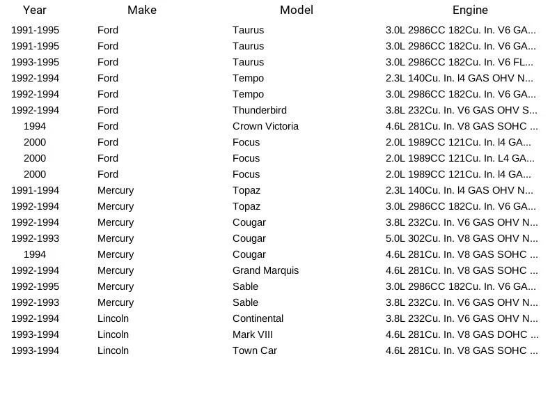 Nuevo sensor de oxígeno Standard Motor Products SG265T Foto 4 de 4