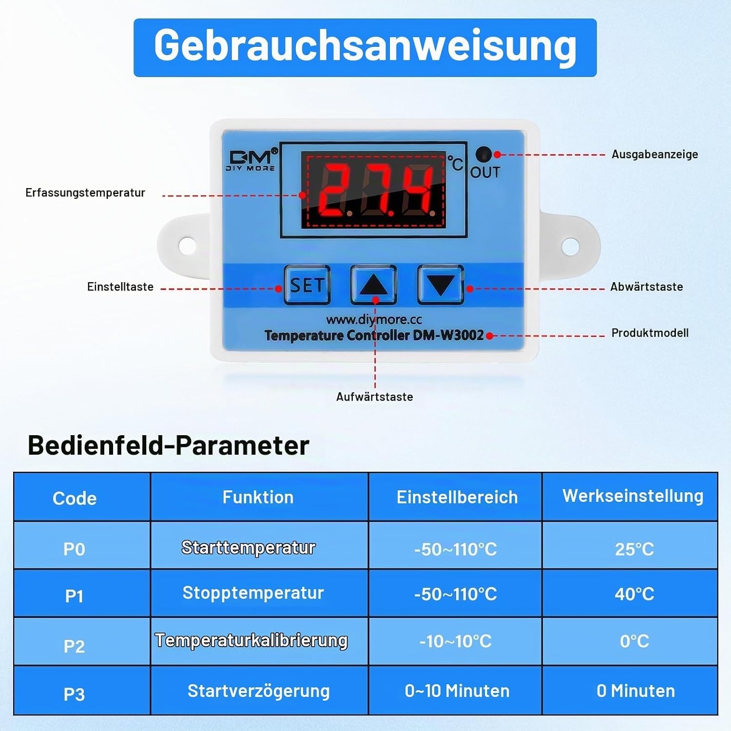Slide 6