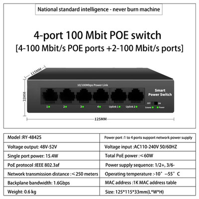 Series POE Switch Gigabit Ethernet 4/6/8/16/24 Port, Active POE for IP Cameras, 