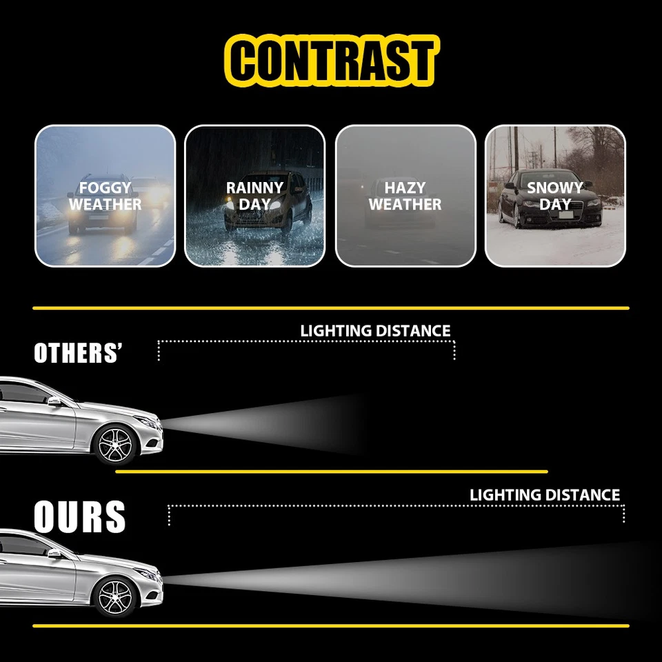 Lastre de faros de xenón HID para Toyota Avalon Celica Prius Sienna Mazda RX8 2 JUEGOS Foto 4 de 4