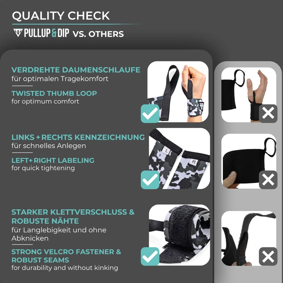 Wrist Wraps Camo Handgelenkbandagen für Kraftsport, Calisthenics, Bodybuilding - Bild 4 von 4