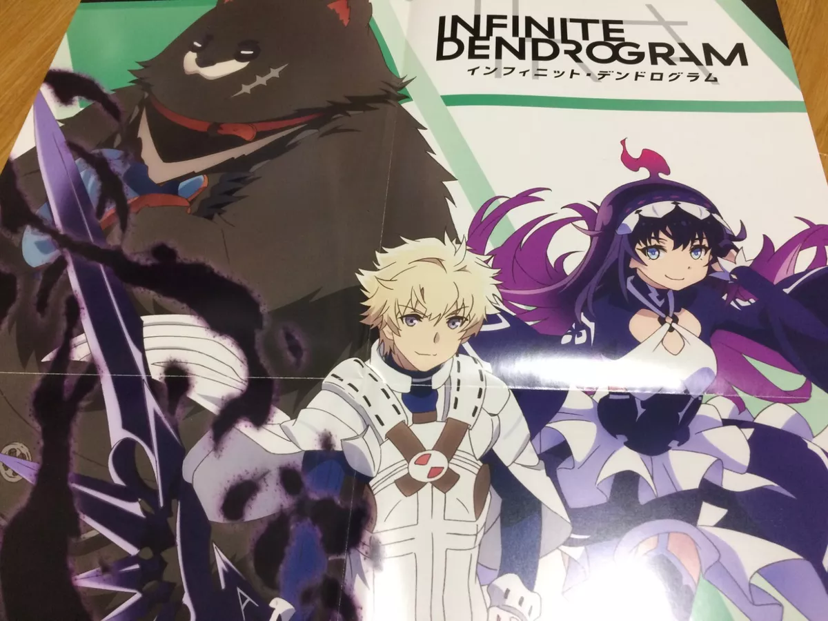 Books: Infinite Dendrogram – All the Anime