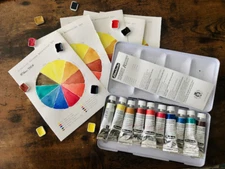 Schmincke Horadam artistic watercolor set 10 Colors (74510) color wheel, pan set