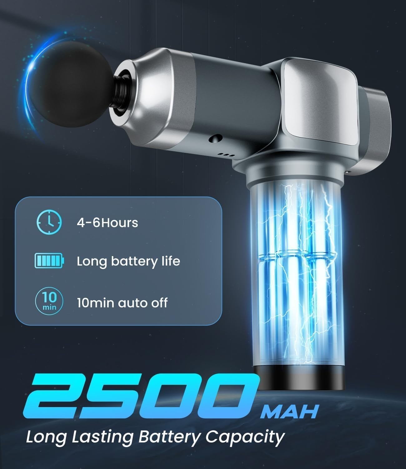 Massage Gun, Deep Tissue Massage Gun for Pain Relief, Handheld Electric Muscle