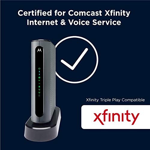 SILVER - MOTOROLA CABLE MODEM + WIFI ROUTER + 2 PHONE PORTS COMBO (WIFI 5 +