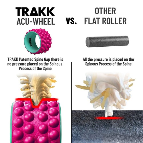 TRAKK ACCU-WHEEL Foam Roller Recovery Wheel for Full Body Pain Relief, Pink - Bild 3 von 6