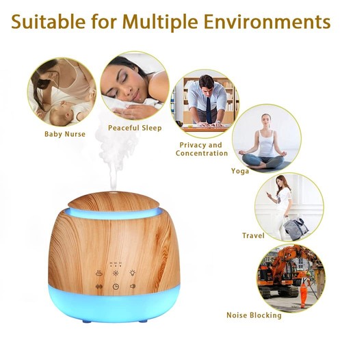 White Noise Machine and Aromatherapy Essential Oil Diffuserwith 7-Color Light... - Picture 4 of 6