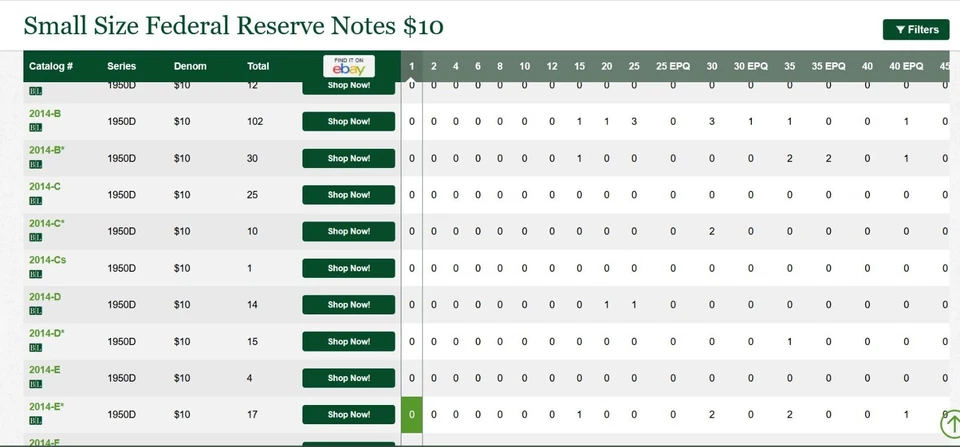 1950D $10 Federal Resrve Note PCGS 58PPQ 10 known Philadelphia star Fr 2014-C* - Image 2 of 3