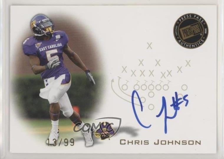 Chris Johnson Press Pass Autographs #PPSCJ2 Gold