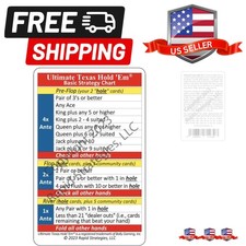 Ultimate Texas Hold Em Basic Strategy Chart -...