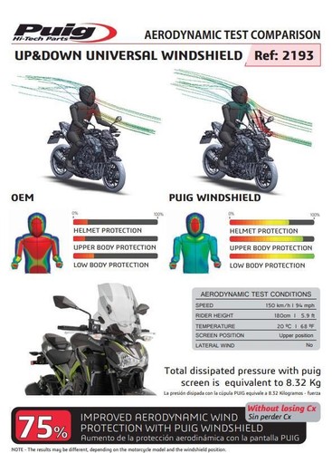 Pantalla Ajustable Puig Up & Down Transparente Suzuki GSX-S 750 2017 - 2021 - Imagen 9 de 10