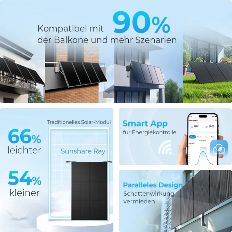 Bild 7 von 10