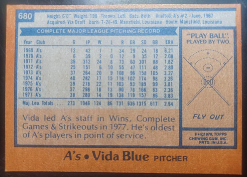 1978 TOPPS MASTER TEAM SET 29/29 OAKLAND A'S BLUE ARMAS NORTH NORRIS NM/MT 03933 - Picture 3 of 19