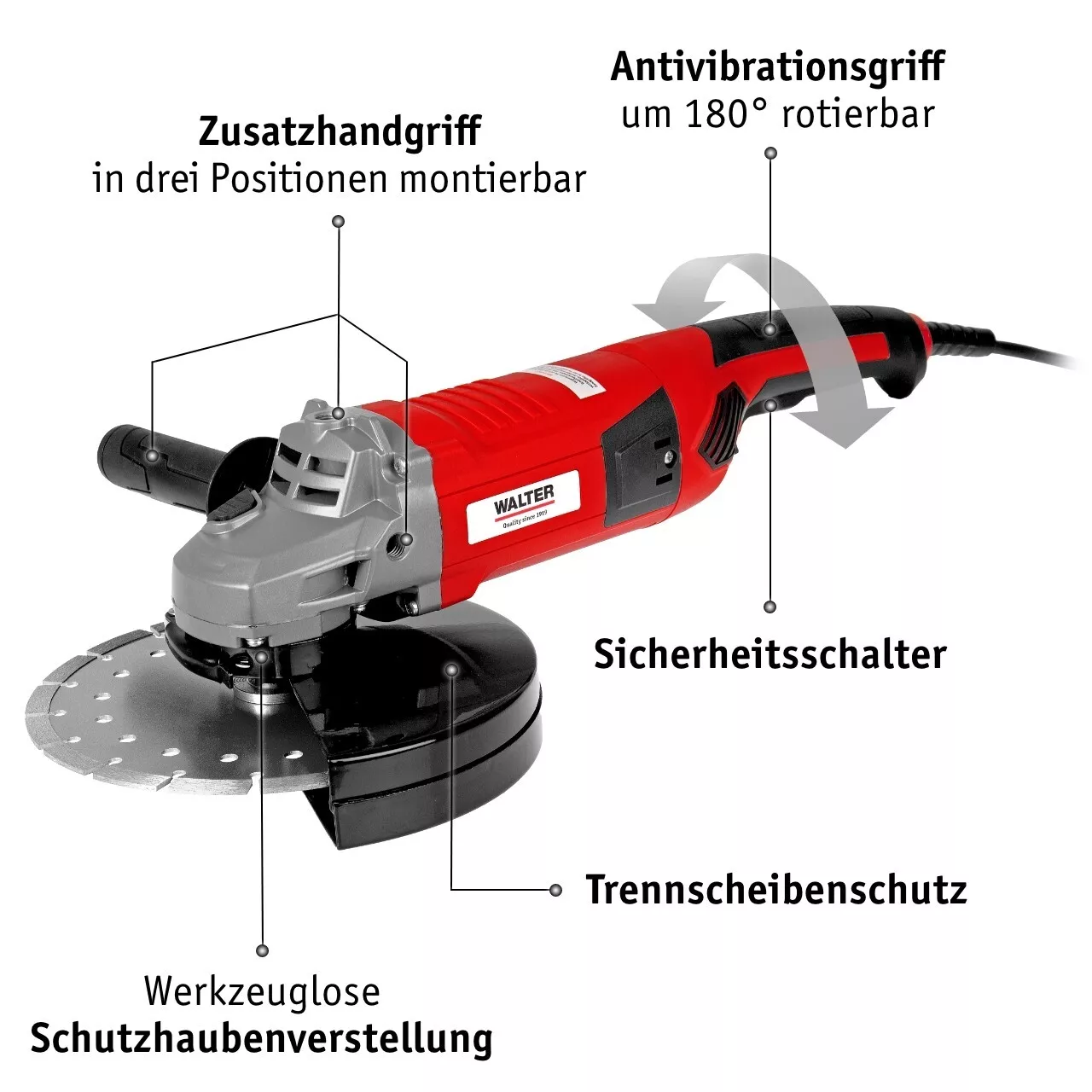 Bild 3 von 10