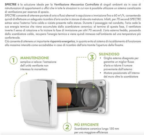 Tecnogas ventilazione meccanica SPECTRE ACTIVE 2.0 160 mm cod. 14421 - Foto 2 di 2