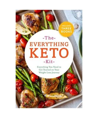 The Everything Keto Kit: Everything You Need to Get Started on Your Weight Loss 
