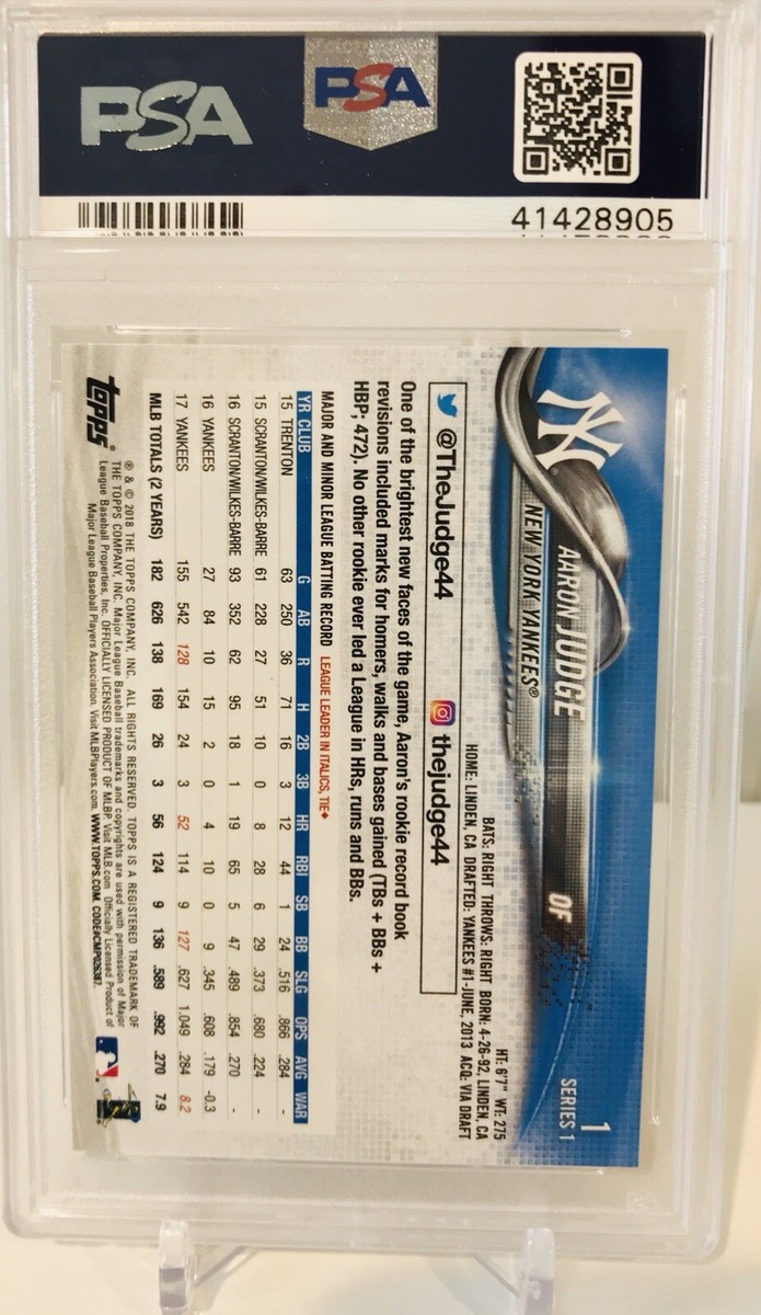2018 Topps Aaron Judge Variation “Future Stars Gray Jersey