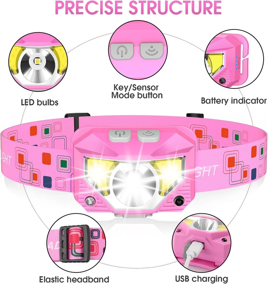 Stylish Rechargeable Headlamp - 1200 Lumens, Waterproof, 2-Pack for Outdoor Use - Image 4 of 4