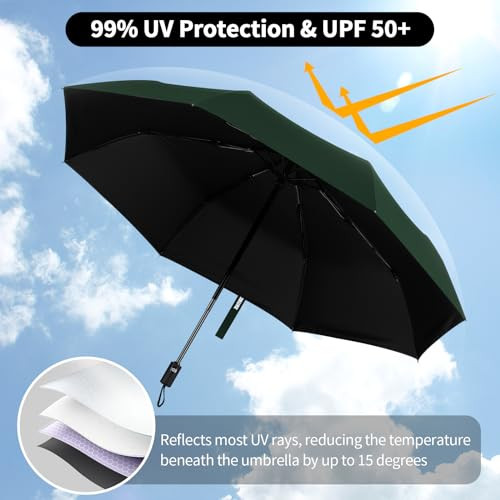 Windproof Travel Umbrella, Automatic Umbrellas for Rain, Auto-Dark Green - Picture 5 of 6