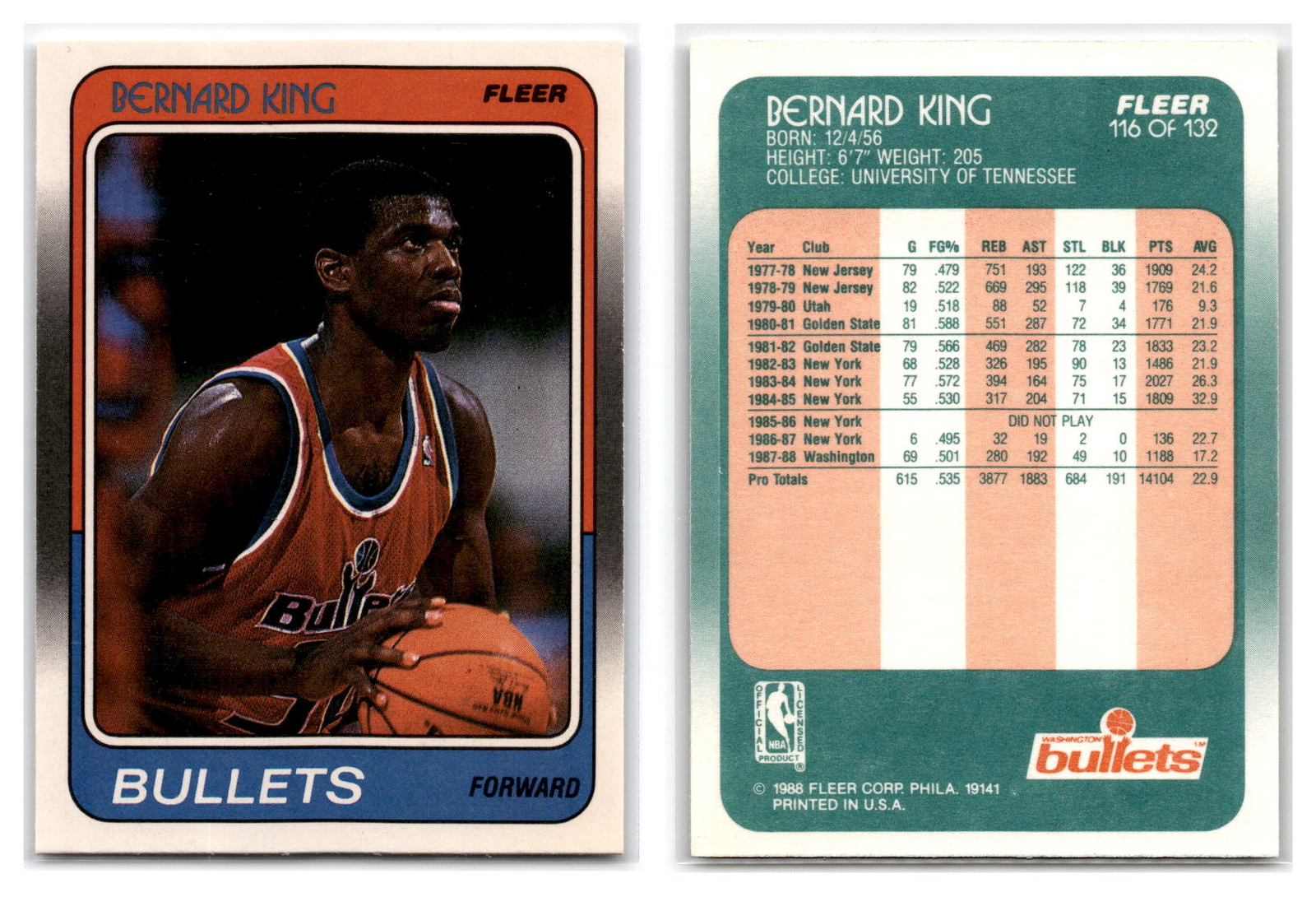 1988-89 Fleer Basketball #116 Bernard King - Washington Bullets