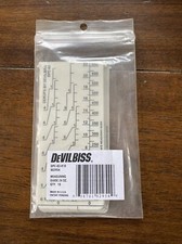 DEVILBISS DPC-63-K10 Disposable Measuring Gui...