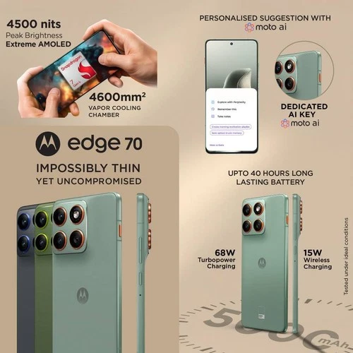 MOTOROLA Edge 70 ( Gray, 256GB 8GB RAM) Snapdragon® 7 Gen 4 Global Version. - Picture 6 of 9