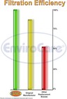 Bild 5 von 7