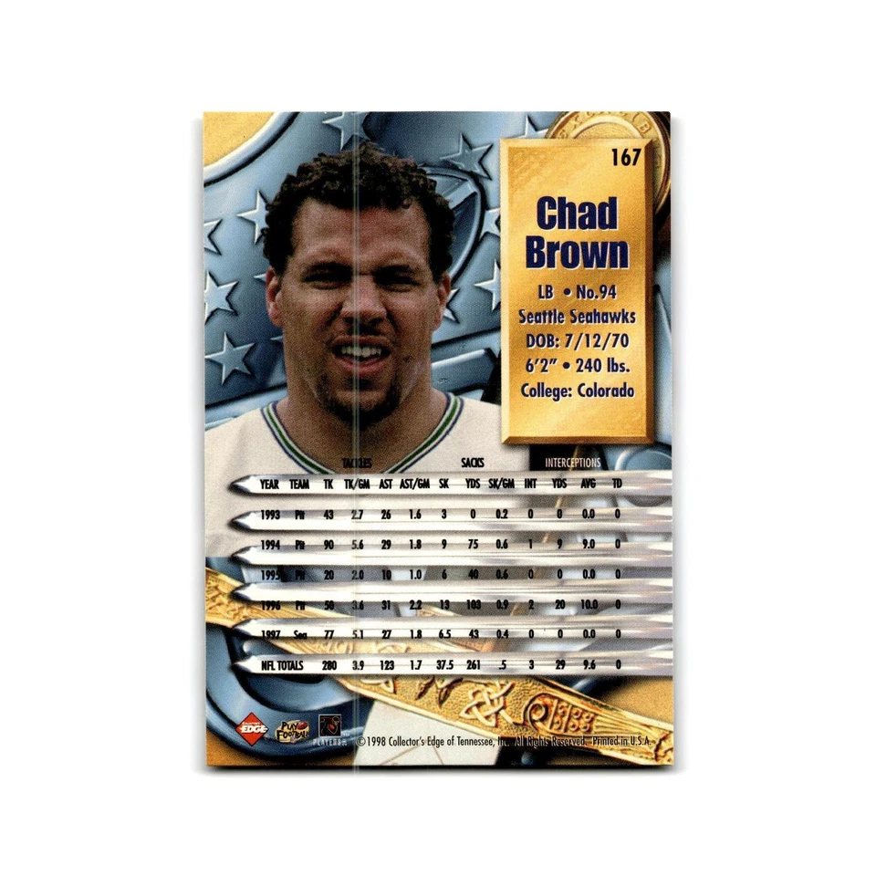 Chad Brown 1998 Collector's Edge Supreme Season Review #167 Seattle Seahawks NM - Image 2 of 3