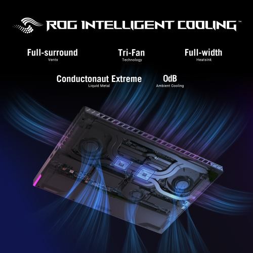 Ordinateur portable gamer ASUS ROG Strix G16 16" WUXGA 165Hz i9-13980HX 16 Go 1 To RTX 4060 - Photo 9/12