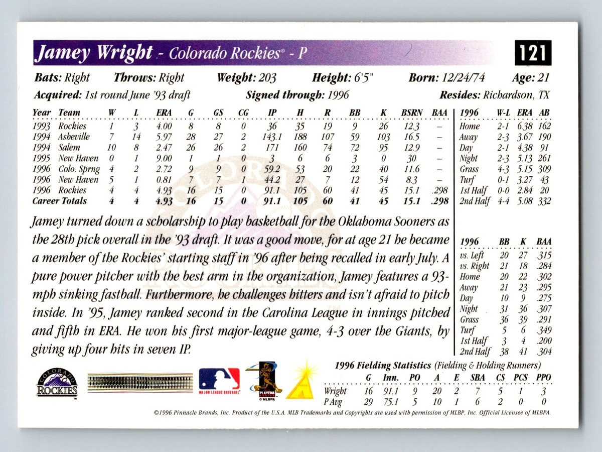 Jamey Wright 1997 Score #121 Colorado Rockies | eBay