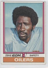 Click to enlarge Zeke Moore