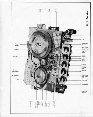 Grundig Stenorette Service Information Manual. Schematics Tape Recorder Reel PDF - Picture 2 of 3